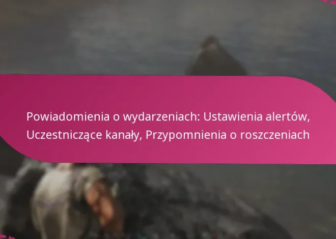 Powiadomienia o wydarzeniach: Ustawienia alertów, Uczestniczące kanały, Przypomnienia o roszczeniach