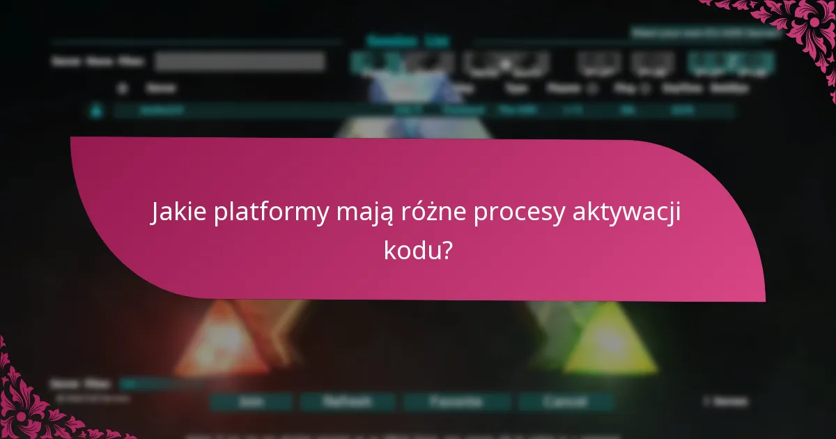 Jakie powszechne problemy występują podczas aktywacji kodu?